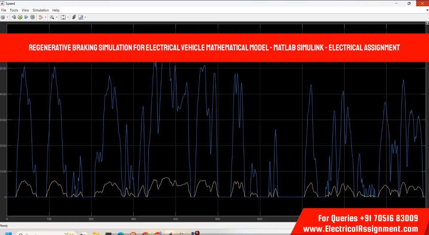 Regenerative Braking Electrical Vehicle Mathematical Model Simulation Simulink screenshot 3